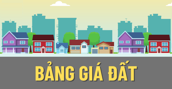 Quyết định số 08/2024/QĐ-UBND Sửa đổi, bổ sung một số điều của Quy định về Bảng giá đất năm 2020 trên địa bàn tỉnh