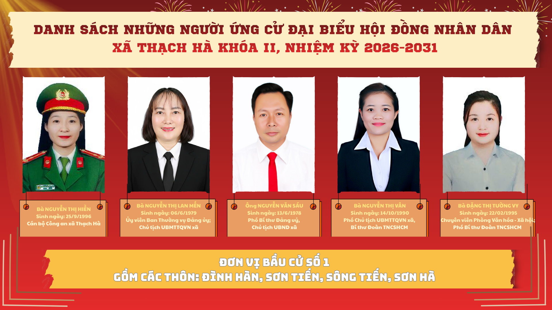Các ứng cử viên đại biểu xã Thạch Hà khóa II