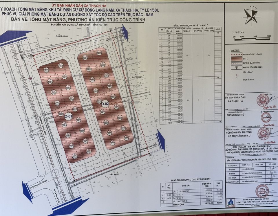 Công bố quy hoạch tổng mặt bằng khu tái định cư xứ đồng Làng Nam