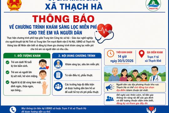 Thạch Hà thông báo khám sàng lọc miễn phí cho trẻ em và người dân có nhu cầu 