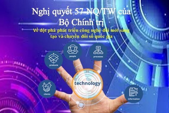 Bài tuyên truyền Toàn văn Nghị quyết số 57/NQ-TW về đột phá phát triển khoa học, công nghệ, đổi mới sáng tạo và chuyển đổi số quốc gia