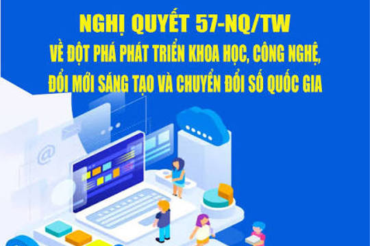 Tuyên truyền thực hiện Nghị quyết 57/NQ-TW