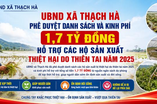 UBND xã Thạch Hà phê duyệt danh sách và kinh phí hơn 1,7 tỷ đồng hỗ trợ khôi phục sản xuất nông nghiệp bị thiệt hại do thiên tai năm 2025 