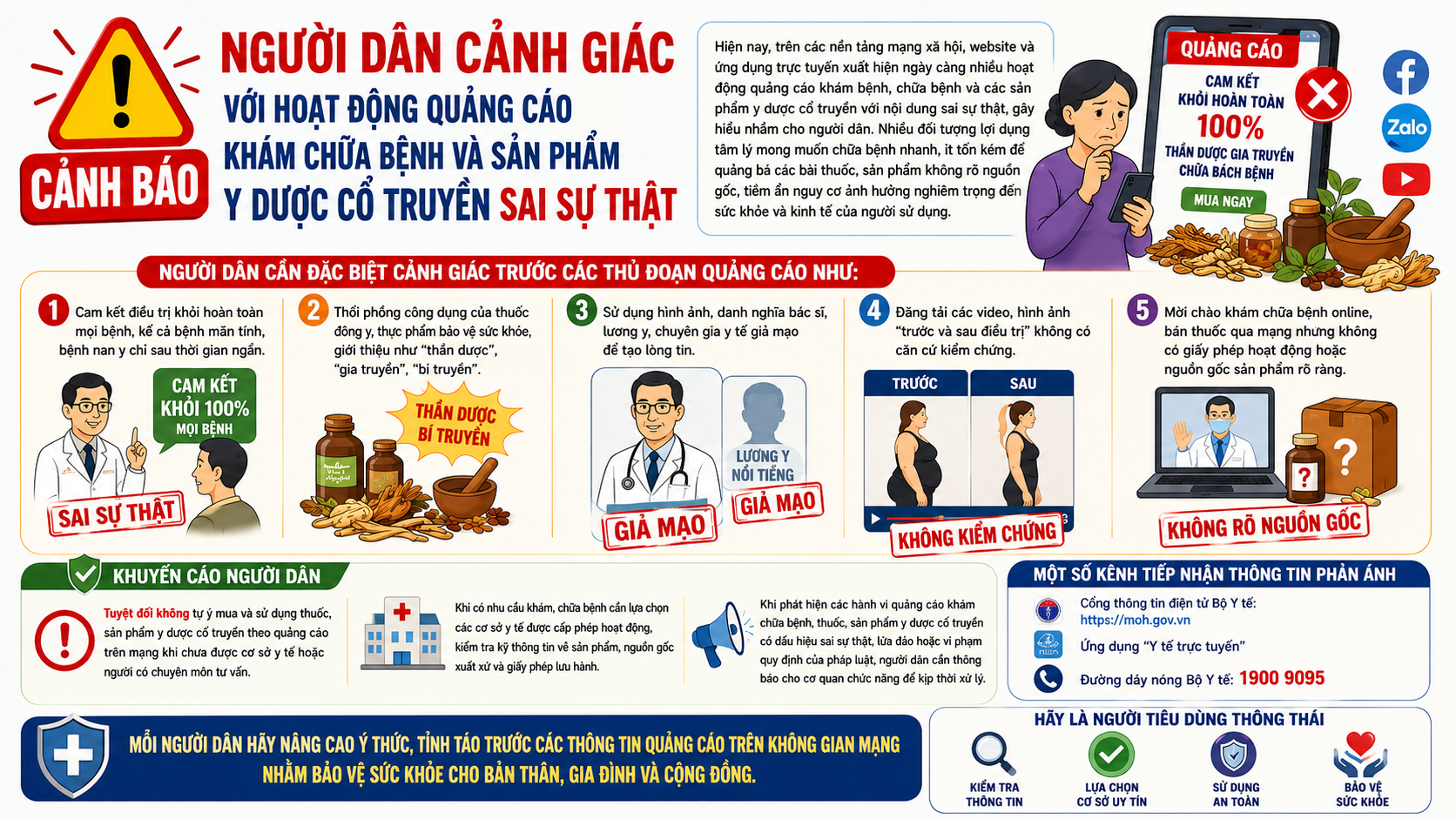 Cảnh giác với quảng cáo khám chữa bệnh và sản phẩm y dược cổ truyền sai sự thật trên mạng