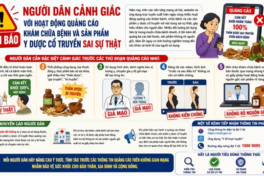 Cảnh giác với quảng cáo khám chữa bệnh và sản phẩm y dược cổ truyền sai sự thật trên mạng 