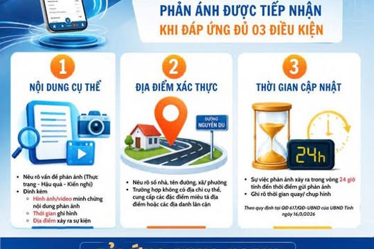 🚨 Muốn phản ánh được tiếp nhận nhanh chóng? Đừng quên 03 điều kiện này!