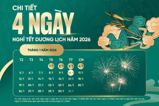 Chính thức nghỉ Tết Dương lịch 2026 kéo dài 4 ngày 