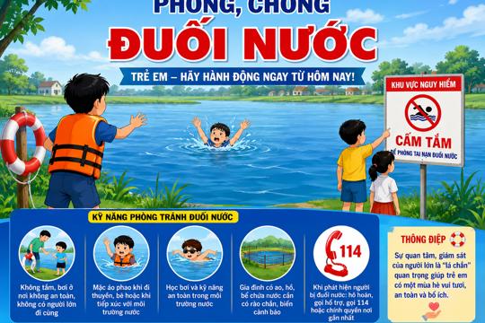 Tăng cường phòng, chống đuối nước trẻ em trong dịp hè 