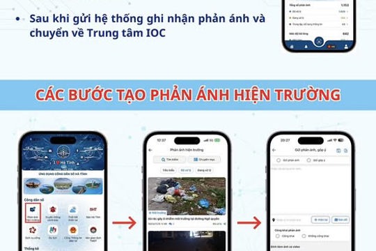 ⚡ HƯỚNG DẪN NHANH: TẠO PHẢN ÁNH HIỆN TRƯỜNG TRÊN i-HaTinh